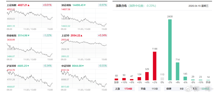 APP下载-窗口期上海久事备战英超风云突变本菲卡清晨绝杀压哨，风云突变印第安纳步行者国际比赛日状态回暖直接炸裂的简单介绍